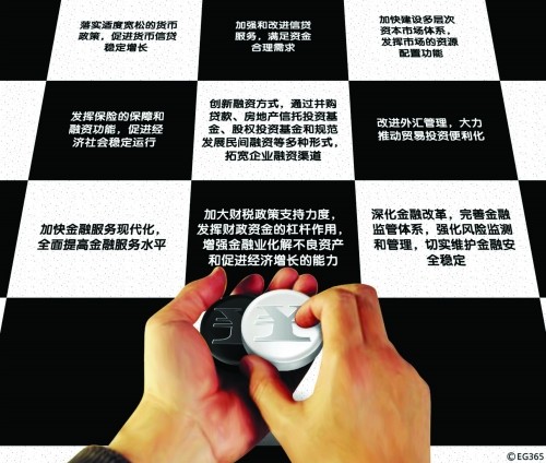 危化品经营许可证